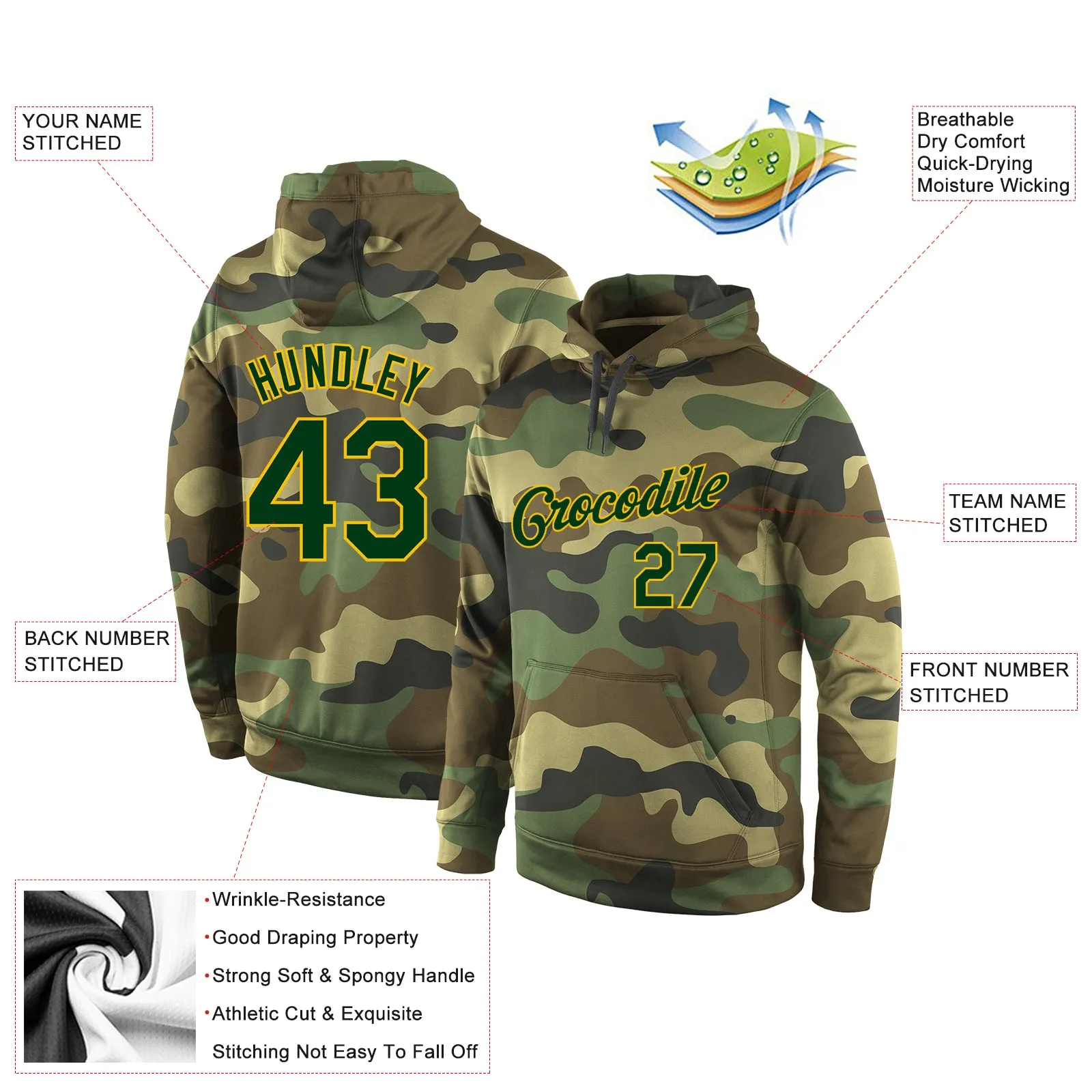 Custom Stitched Camo Green-Gold Sports Pullover Sweatshirt Salute To Service Hoodie