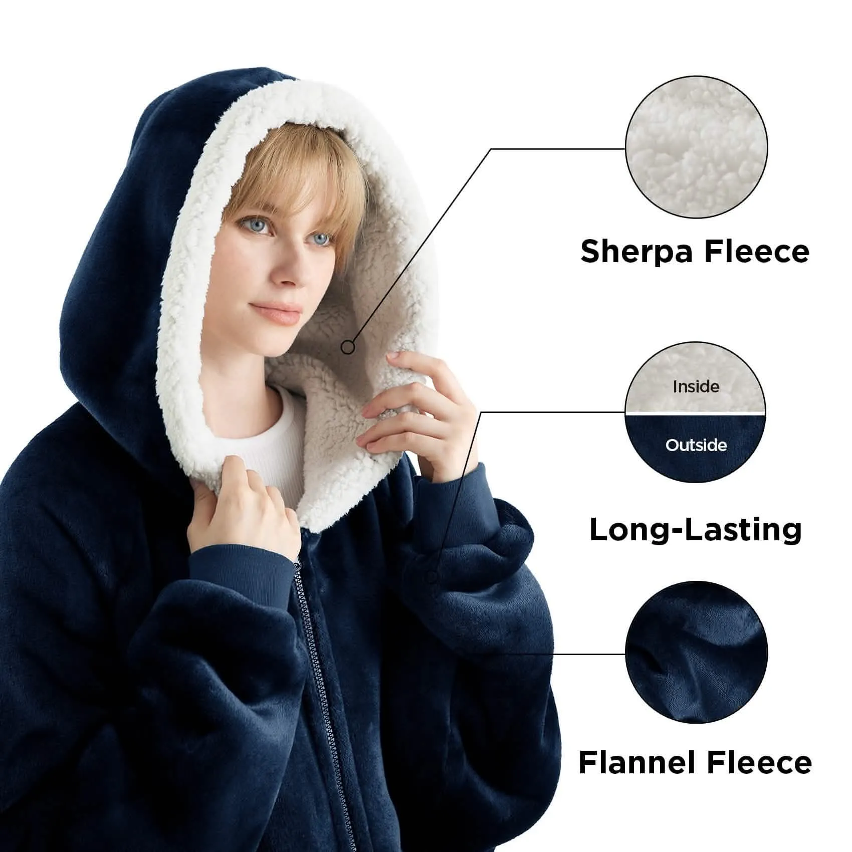 Sherpa Fleece Zippered Short Wearable Blanket Hoodie